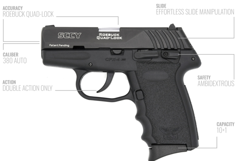 SCCY Firearms’ New CPX-4 .380 Pistol: Easy Slide for Tough Geezers