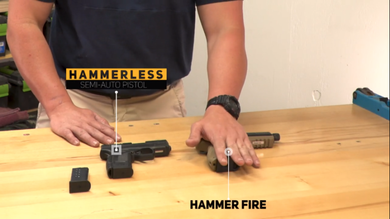 At The Range – Semi Automatic Pistol Basics