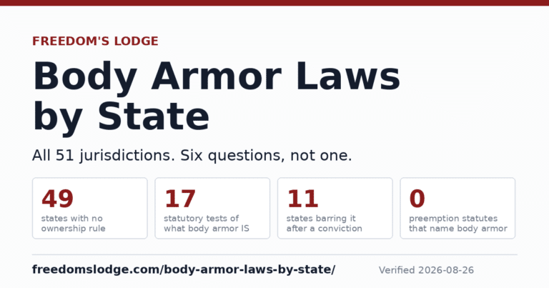 Body Armor Laws by State: 49 states with no ownership rule, 17 statutory tests, 11 states barring it after a conviction, 0 preemption statutes naming body armor