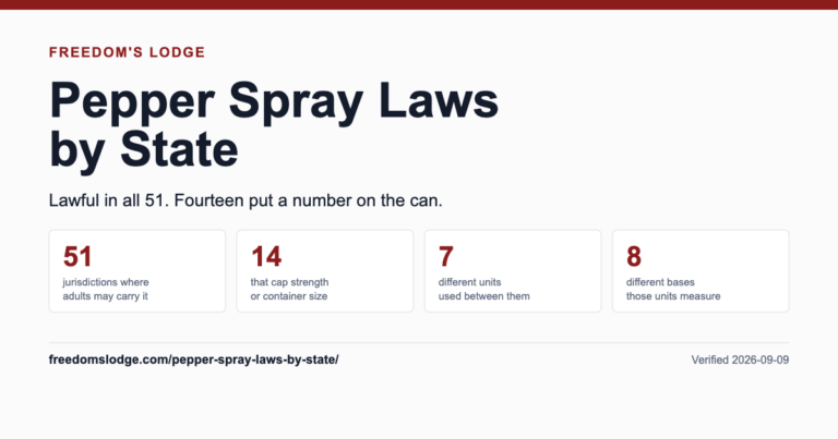 Pepper spray laws by state summary card