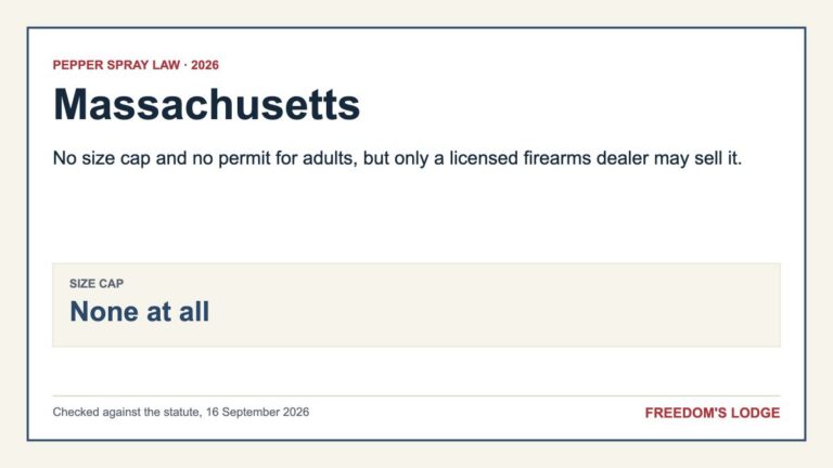 Summary card for the pepper spray laws in Massachusetts in 2026: No size cap and no permit for adults, but only a licensed firearms dealer may sell it.
