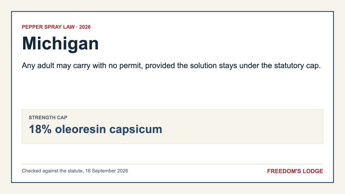 Michigan pepper spray law 2026 - Freedom’s Lodge Summary card for the pepper spray laws in Michigan in 2026