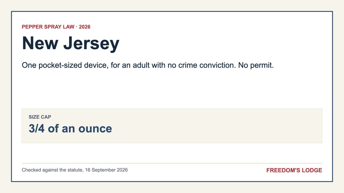 New Jersey pepper spray law 2026 - Freedom’s Lodge Summary card for the pepper spray laws in New Jersey in 2026