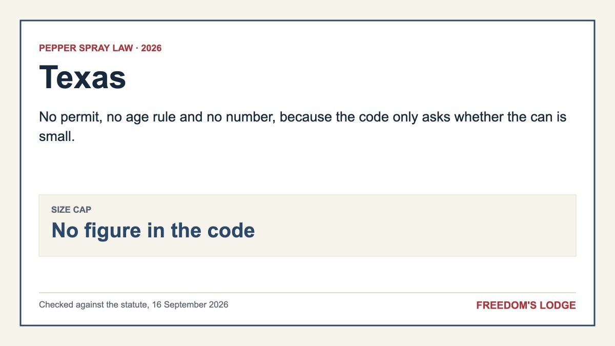 Texas pepper spray law 2026 - Freedom’s Lodge Summary card for the pepper spray laws in Texas in 2026